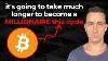 Bitcoin Crash Warning It S Not Over Bottom Is Not In Watch Asap