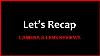 Recap Camera Reviews Lens Reviews 35mm Slr Rangefinder Medium Format Film
